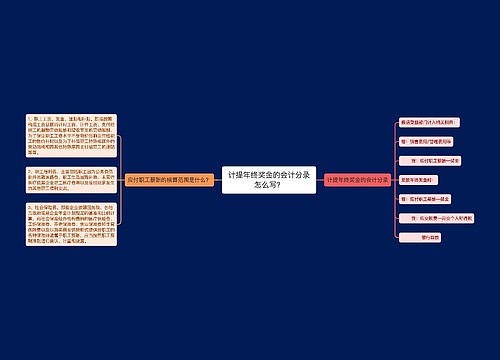 计提年终奖金的会计分录怎么写？