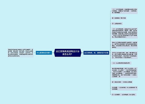 出口货物免抵退税会计分录怎么写？