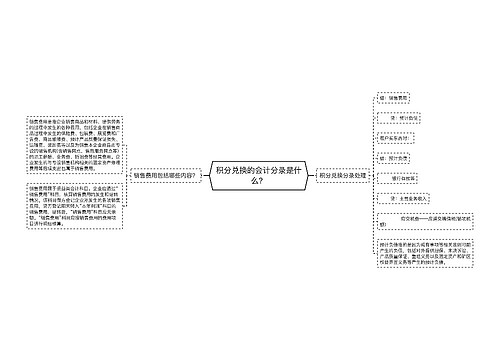 积分兑换的会计分录是什么？