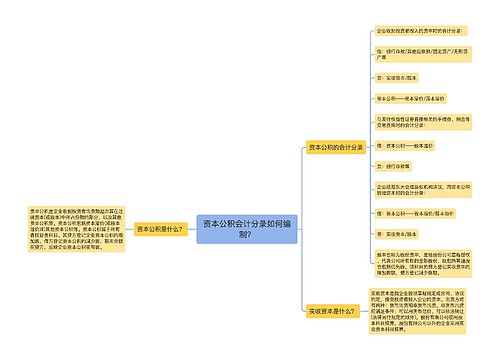 资本公积会计分录如何编制？