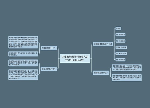 企业收到国债利息收入的会计分录怎么做？思维导图