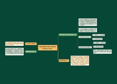 购买零食作为职工福利如何写会计分录？思维导图