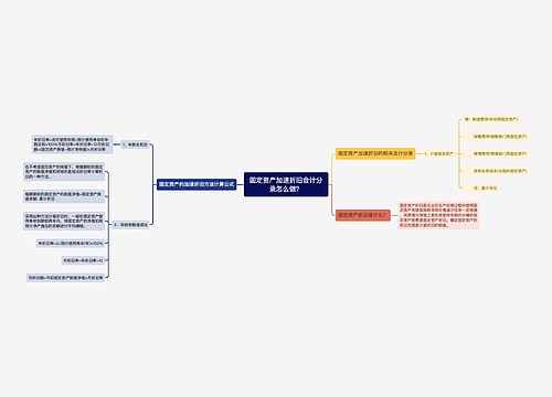 固定资产加速折旧会计分录怎么做？