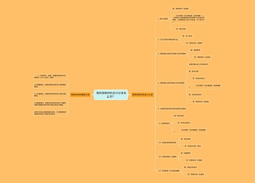  领用周转材料会计分录怎么写？