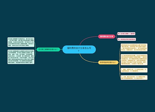 福利费的会计分录怎么写？