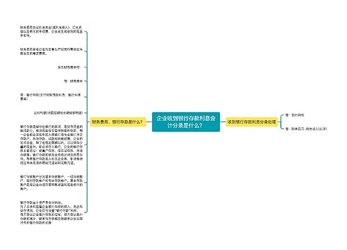 企业收到银行存款利息会计分录是什么？