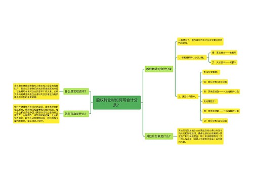 股权转让时如何写会计分录？