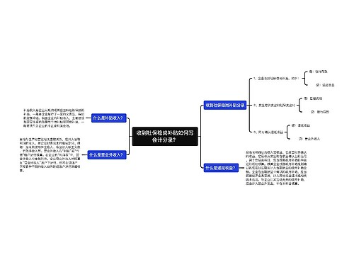 收到社保稳岗补贴如何写会计分录？