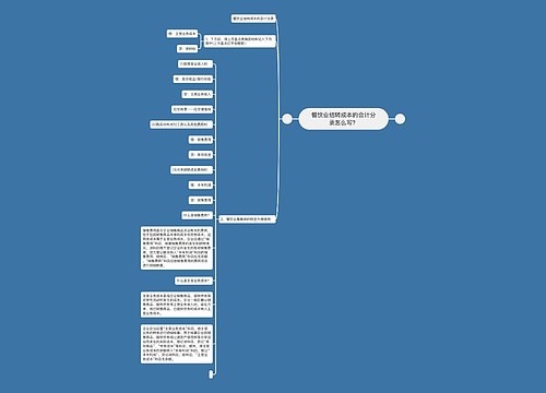 餐饮业结转成本的会计分录怎么写？思维导图