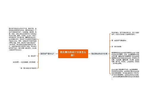 购买舞台的会计分录怎么做？