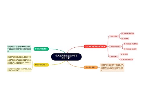 个人独资企业分红如何写会计分录？