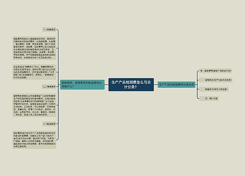 生产产品检测费怎么写会计分录？思维导图