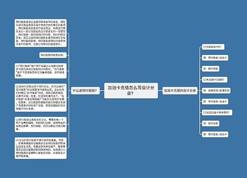 加油卡充值怎么写会计分录？思维导图