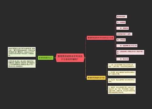 管理费用结转本年利润会计分录如何编制？