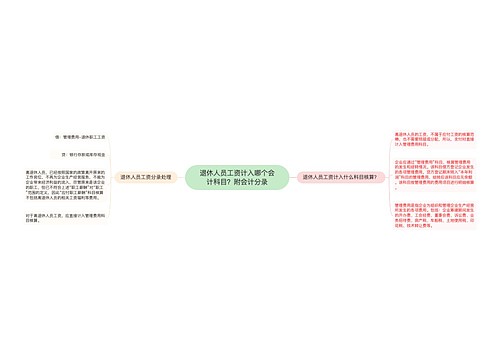 退休人员工资计入哪个会计科目？附会计分录