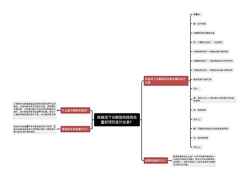 权益法下长期股权投资处置如何写会计分录？