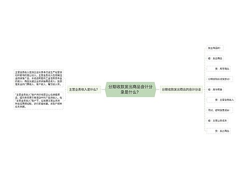 分期收款发出商品会计分录是什么？