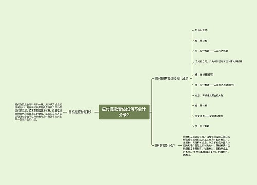 应付账款暂估如何写会计分录?