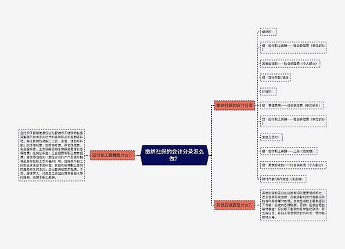 缴纳社保的会计分录怎么做？