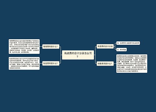 高速费的会计分录怎么写？