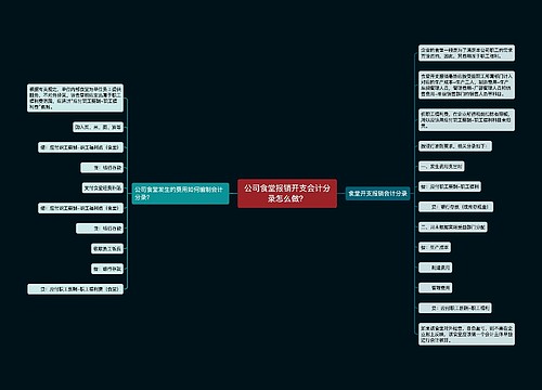 公司食堂报销开支会计分录怎么做？思维导图