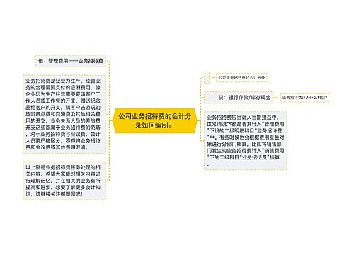 公司业务招待费的会计分录如何编制？思维导图