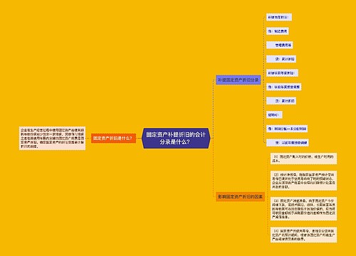 固定资产补提折旧的会计分录是什么？