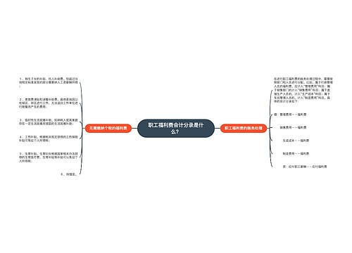 职工福利费会计分录是什么？