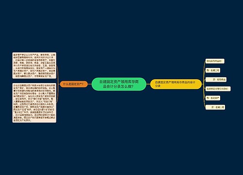 自建固定资产领用库存商品会计分录怎么做？