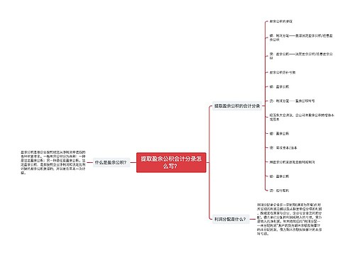 提取盈余公积会计分录怎么写？