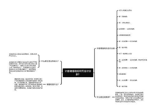 计提增值税如何写会计分录？思维导图