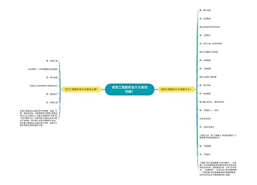 收到工程款时会计分录如何做？