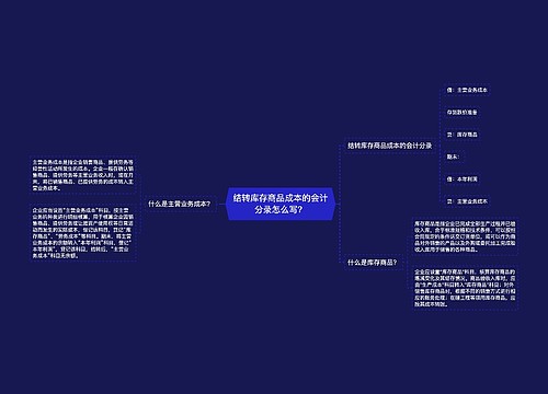 结转库存商品成本的会计分录怎么写？