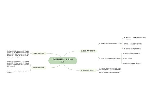 业务服务费会计分录怎么写？