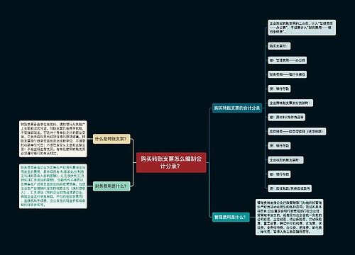 购买转账支票怎么编制会计分录？思维导图