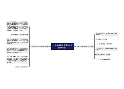 ​以前年度损益调整怎么写会计分录？思维导图