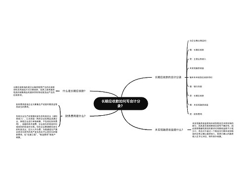 长期应收款如何写会计分录？思维导图