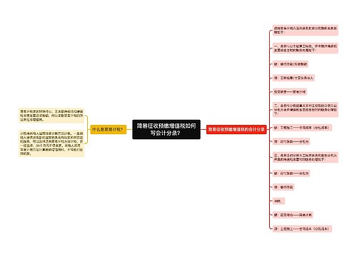 简易征收预缴增值税如何写会计分录？