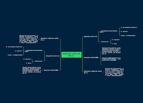 其他业务收入的会计分录是什么？思维导图