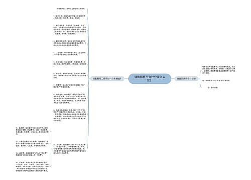 销售部费用会计分录怎么写？思维导图