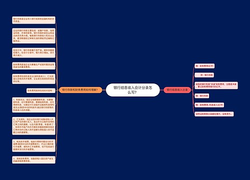 银行结息收入会计分录怎么写？思维导图