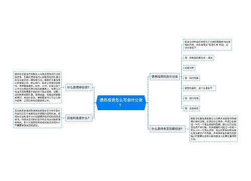 债券投资怎么写会计分录？思维导图