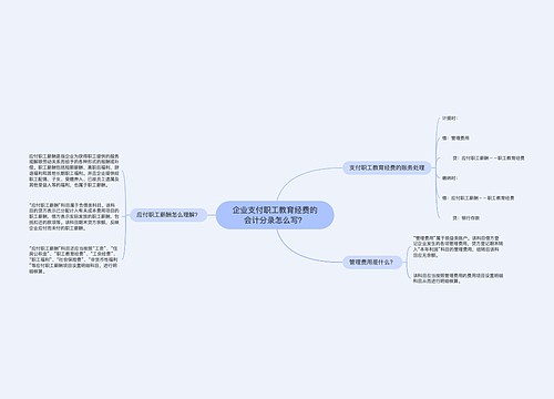 企业支付职工教育经费的会计分录怎么写？思维导图