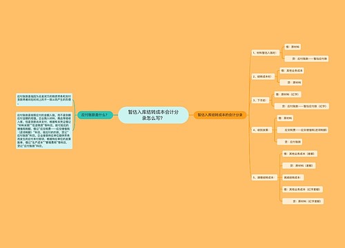 暂估入库结转成本会计分录怎么写？