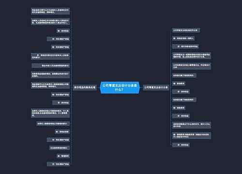 公司零星支出会计分录是什么？