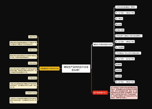 辅助生产成本的会计分录怎么做？思维导图