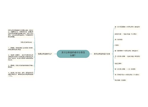 支付公积金的会计分录怎么做？