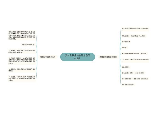 支付公积金的会计分录怎么做？