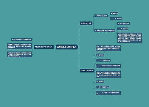 运费账务处理是什么？