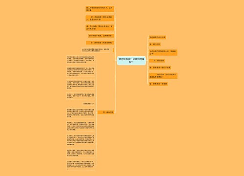 银行转账会计分录如何编制？思维导图